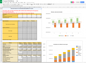 Spreadsheet for calculating press's cost